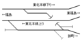 2021年2月16日 (火) 13:45時点における版のサムネイル