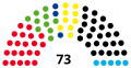 Miniatura de la versión a fecha de 14:20 26 ago 2017