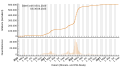 Vorschaubild der Version vom 20:56, 6. Sep. 2023