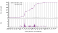 Vorschaubild der Version vom 08:39, 9. Dez. 2023