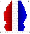 Миниатюра для версии от 18:36, 7 июля 2006