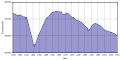 Vorschaubild der Version vom 00:06, 11. Mär. 2011