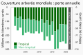 Vignette pour la version du 5 juillet 2021 à 22:47