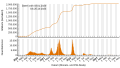 Vorschaubild der Version vom 23:48, 29. Okt. 2023