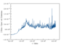 Vorschaubild der Version vom 16:20, 28. Nov. 2015