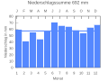 Vorschaubild der Version vom 21:48, 22. Sep. 2007