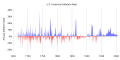 Pisipilt versioonist seisuga 21. jaanuar 2009, kell 05:44