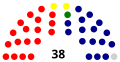 Miniatura de la versión del 08:02 4 sep 2017