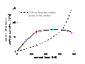 Vorschaubild der Version vom 00:31, 15. Mär. 2018