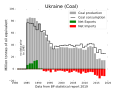 Thumbnail for version as of 22:20, 4 August 2019