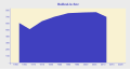 Vorschaubild der Version vom 03:05, 9. Mär. 2015