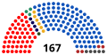 Miniatura de la versión a fecha de 21:43 19 pay 2019