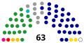 Vorschaubild der Version vom 18:09, 8. Nov. 2019