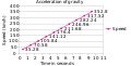 Thumbnail for version as of 11:36, 12 January 2015