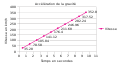 Thumbnail for version as of 12:38, 12 January 2015