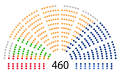 תמונה ממוזערת לגרסה מ־19:13, 10 במרץ 2015