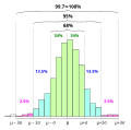 Thumbnail for version as of 23:54, 23 December 2017