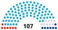 Vignette pour la version du 7 décembre 2019 à 18:24