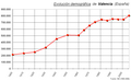 Bélyegkép a 2007. március 13., 02:45-kori változatról