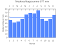 Thumbnail for version as of 19:40, 23 September 2007