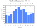 Thumbnail for version as of 20:15, 25 September 2007