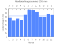 Thumbnail for version as of 20:47, 22 September 2007