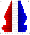 Vorschaubild der Version vom 17:14, 26. Jun. 2006