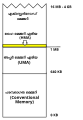 01:43, 3 സെപ്റ്റംബർ 2012-ലെ പതിപ്പിന്റെ ലഘുചിത്രം