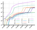 Thumbnail for version as of 10:37, 13 June 2015