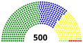 Miniatura de la versión del 21:45 14 feb 2018