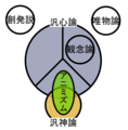 2006年12月30日 (土) 15:57時点における版のサムネイル