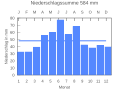 Миниатюра для версии от 20:11, 25 сентября 2007