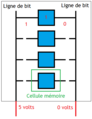 Vignette pour la version du 5 juin 2018 à 16:10