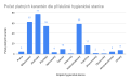 Thumbnail for version as of 18:34, 5 March 2020