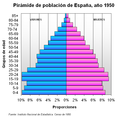 Miniatura de la versión del 21:30 19 jun 2007