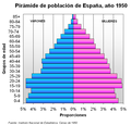 Miniatura de la versión del 09:16 18 feb 2021