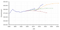 Vorschaubild der Version vom 13:00, 8. Sep. 2018