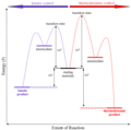 Pisipilt versioonist seisuga 25. aprill 2012, kell 19:41