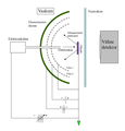 Pisipilt versioonist seisuga 20. jaanuar 2016, kell 18:49