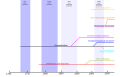 Vorschaubild der Version vom 23:54, 28. Dez. 2016