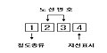 2016년 12월 29일 (목) 04:29 판의 섬네일