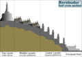 תמונה ממוזערת לגרסה מ־21:53, 27 בדצמבר 2012