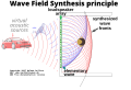 Thumbnail for version as of 02:11, 28 January 2015