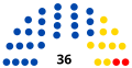 Miniatura de la versión a fecha de 15:45 21 och 2019