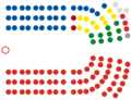 Vignette pour la version du 1 décembre 2020 à 02:04