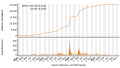 Vorschaubild der Version vom 08:45, 9. Dez. 2023