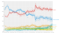 Vorschaubild der Version vom 20:54, 22. Apr. 2024