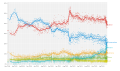 Thumbnail for version as of 16:50, 3 July 2024