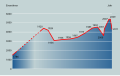 Vorschaubild der Version vom 18:48, 19. Aug. 2012