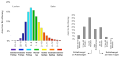 Vorschaubild der Version vom 22:20, 18. Sep. 2010